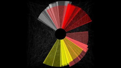 Creative Coding and Computing: Random Emblem by Azher Run1