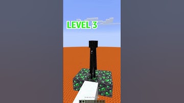 Minecraft ENDERMAN IQ Test! 😂 Wait for Level 5...
