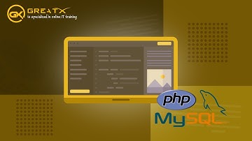 មេរៀនទី១ ការណែនាំអំពី ​static និង dynamic web site