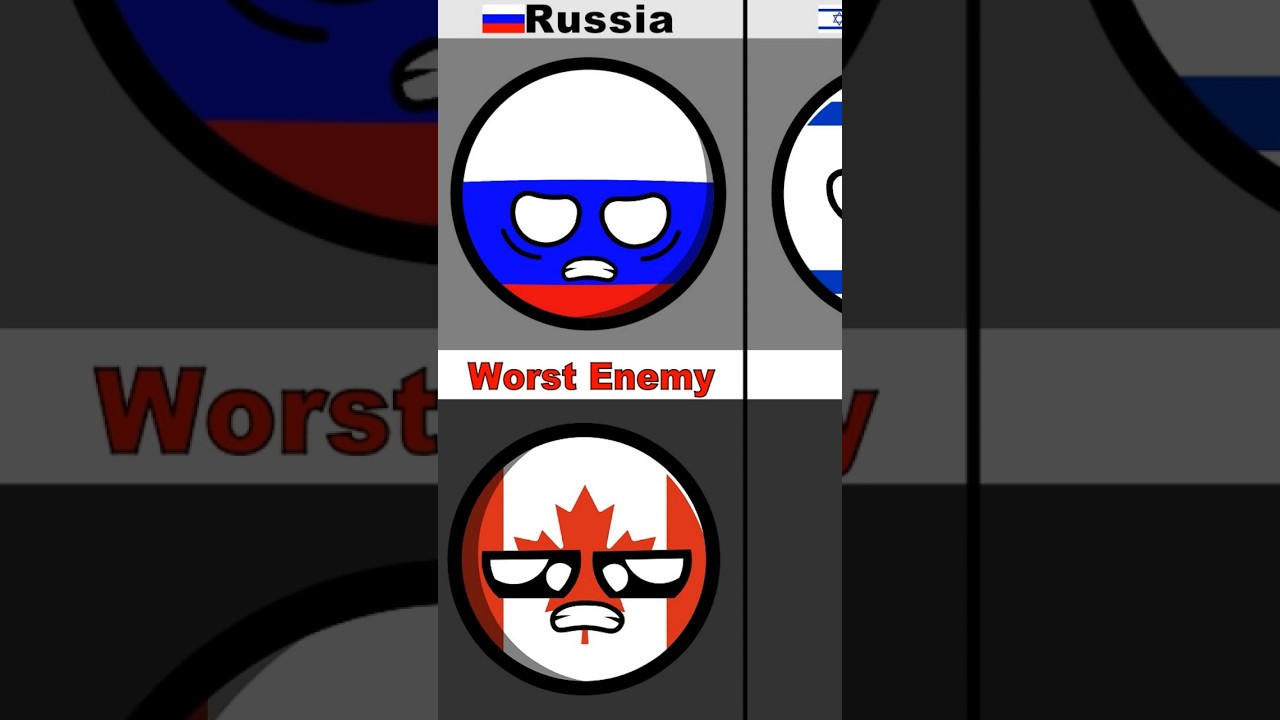 Canada Relations 2025 🇨🇦 