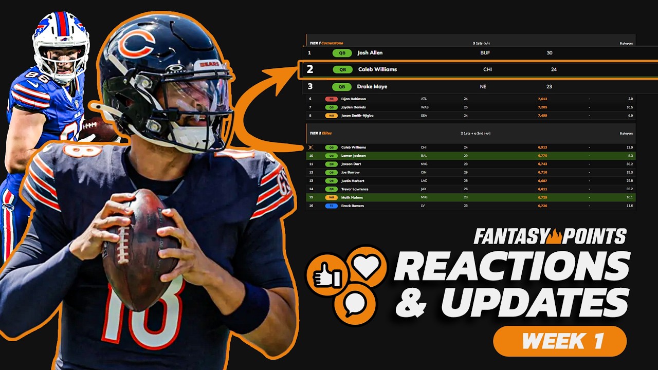 Caleb Williams: The New Dynasty QB1? Kincaid Shows Up Big | Dynasty Week 1 Rankings Update
