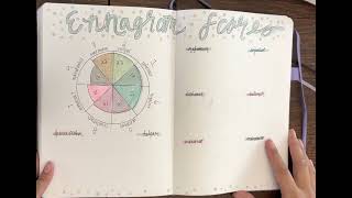 2023 Bullet Journal Set up in Scribbles That Matter planner