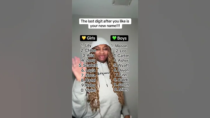 What’s your new name?! #Shorts #shortsfeed #fyp #trending #trend #tiktok #relatable