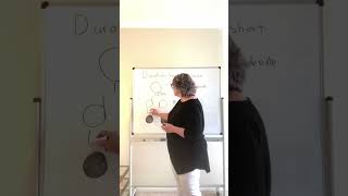 1. Basic music theory - note duration