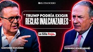 México NO debe apresurar CIERRE de T-MEC: Ildefonso Guajardo