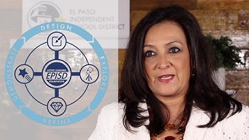 EPISD Active Learning Framework District "Why"