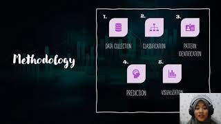 SQIT3033 Crime Prediction Analysis using Data Mining