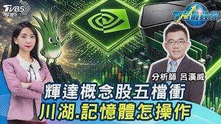輝達財報概念股5檔衝!「光寶科.仁寶」追台股新低量...川湖.記憶體操作曝20260824｜#主播張蕙纖 #分析師呂漢威｜T台最錢線 PODCAST｜TVBS新聞