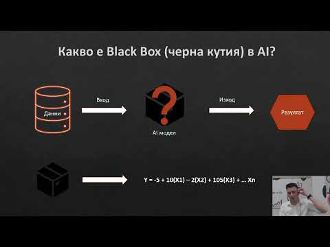 Explainable AI (XAI) – Разбиване на „черната кутия“ на изкуствения интелект