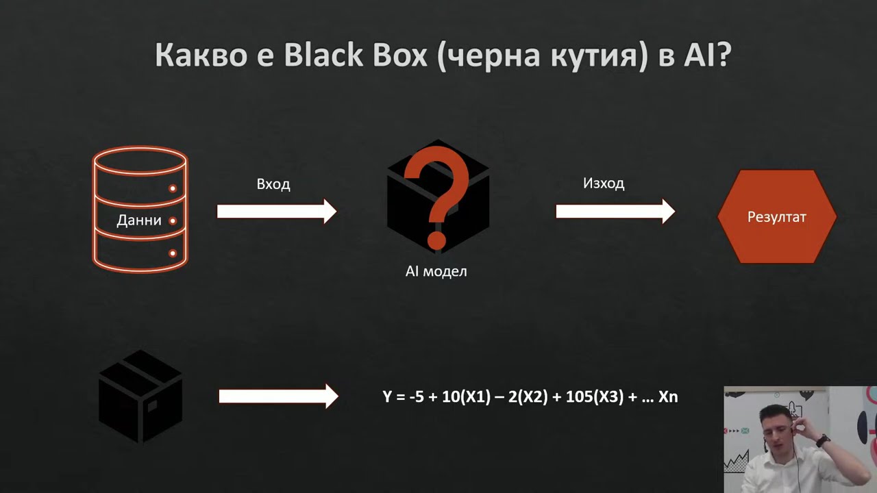 Explainable AI (XAI) – Разбиване на „черната кутия“ на изкуствения интелект