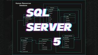 SQL Server Course 5: Window Functions &amp; ROW_NUMBER() OVER (PARTITION BY)