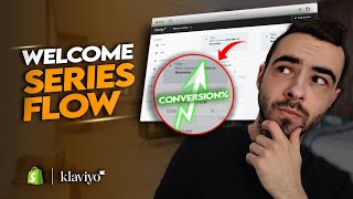 Klaviyo Tutorial: How To Create A High Converting Welcome Series Flow In 2024