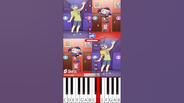 Gender Swap Compilation (@tieanimation) Inside Out Animation - Octave Piano Tutorial