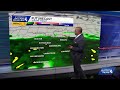 May 21 Forecast: Rain returns Friday afternoon in Western PA