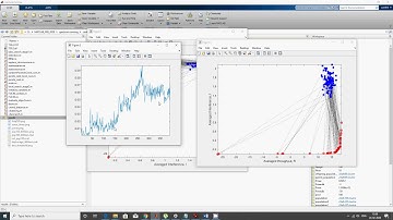 Multiobjective spectrum sensing and power allocation based on AMOMA