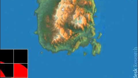 Multiscale 3D Navigation