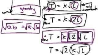 Video 864 - Proportional to the square root - Pendulum (Part 1/2)