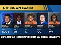 Dallas Cowboys 7-Round Mock Draft Ft. Troy Fautanu, Payton Wilson & More After The 2024 NFL Combine