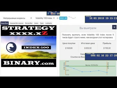 Strategy xxxx.xZ Binary.com