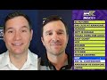 SMX Insider - Episode 9 - Feat. Justin Brayton | SMX