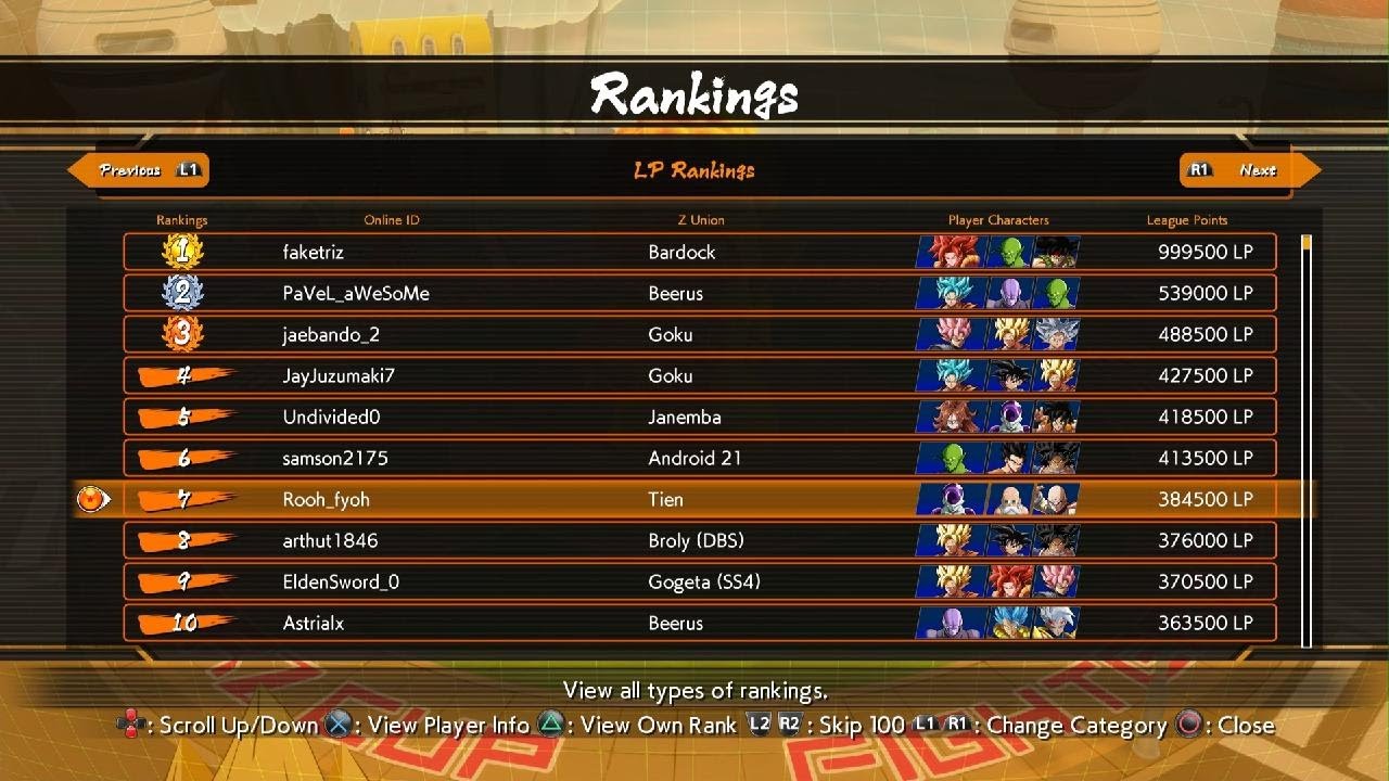 Dragon Ball FighterZ ¬ Z-Cup Rankings, Top 10!!!!! (Over 9 ,000 total!!!!)