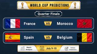 🏆 World Cup Quarter-Final Predictions | France vs Morocco | Spain vs Belgium