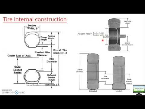 Video: Wheels For A Mini-tractor: Features Of R13, R14 And R16 Tires. Use Of Tires In Sizes 13, 14 And 16 Inches For Agricultural Machinery. Subtleties Of Choice