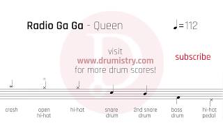 Queen - Radio Ga Ga Drum Score Resimi
