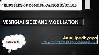 LECTURE 13: VESTIGIAL SIDE BAND MODULAION, #VSB, #AnalogModulation, #VestigialSideBand
