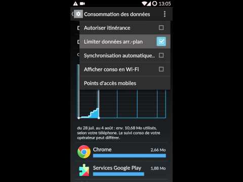 Comprendre la consommation moyenne des jeux mobiles