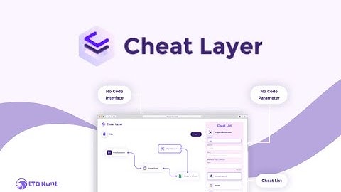 Cheat Layer Chatgpt: The New Ai-powered Automation Feature