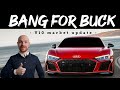 This is how much Audi R8 V10 prices changed during the last year | Audi R8 V10 Depreciation