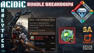 π State of Survival | SPECIAL OFFERS - Ultra Cell Inhibition Pack