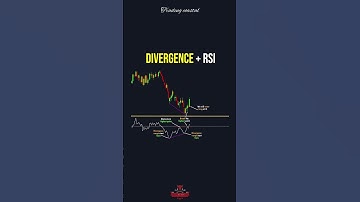 How to trade divergence with RSI here is what you need to know 🔥📈 #tradingcoastal #smc #trading