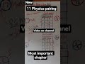 11Physics pairing scheme 2026|important chapters#smartsyllabus2025 #11physics