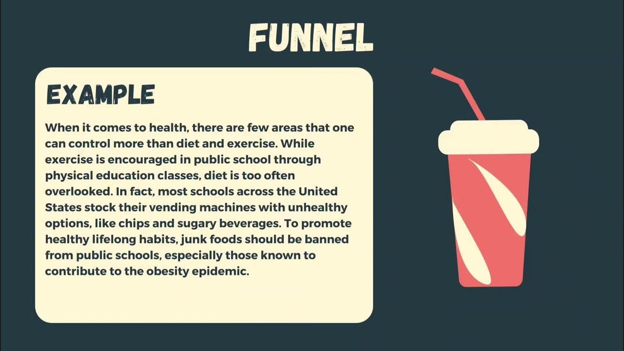 How to write a funnel introduction YouTube