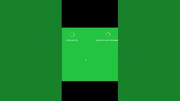 How to create loading spinners annimation Using Css and Html
