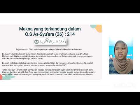 Ayat Ayat Al Qur An Mengenai Subjek Dan Sasaran Dakwah Tafsir 2 Bki D Iain Purwokerto Youtube