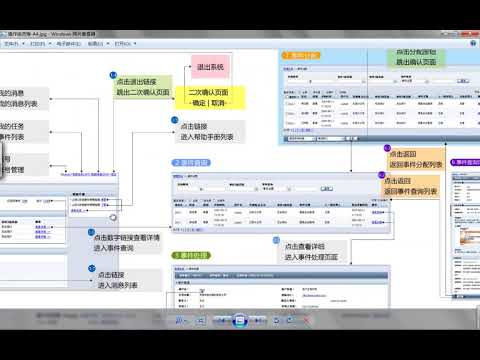 流程图-6.页面流程图
