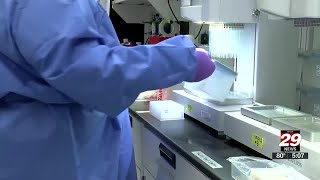 UVA analyzing COVID-19 federal funding