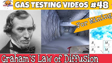 Graham’s law of diffusion || for Gas Testing Examination || Mining Videos || India