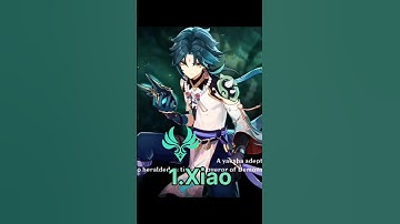 Top 3 dps characters from each element in genshin impact (part-2)#genshinimpact #genshinimpactindia