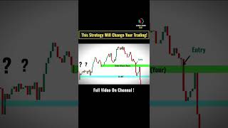 This Stretegy works well With Order Blocks | You Should Try #trading