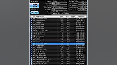 Crystal disk info Quick guide | How to Check SSD & HDD health | Zenshorts Hindi