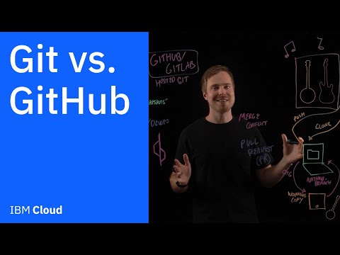 Git ve GitHub karşılaştırması: Fark nedir?