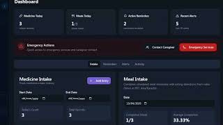 Visual Computing for Patient Monitoring System - NAZR AI by IGIVU