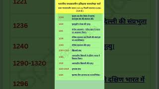 Medieval history Timeline|मध्यकालीन इतिहास समयरेखा|दिल्ली सल्तनत #shorts #gk #history #gkshorts #ssc