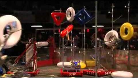 First Robotics Competition (FRC) 2011 Intro
