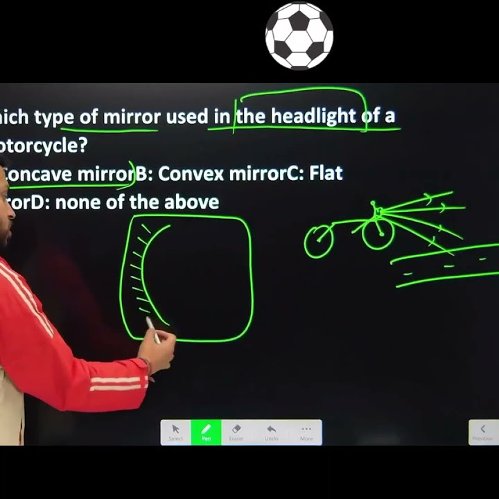which-type-of-mirror-is-used-in-headlights-of-motorcycle-youtube