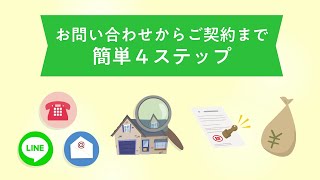 契約の４ステップ！お問い合わせは概要欄をご覧ください。#訳アリ#事故物件#孤独死#再建不可#自殺物件#事故死#瑕疵物件#不動産高価買取#持分#遺品整理#田舎物件#相続物件#遺産分割